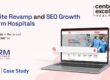 IVF hospital website revamp and SEO growth results