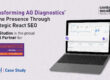 React SEO Strategy