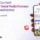 Pixel Studios Built Parry Travels' Social Media Presence
