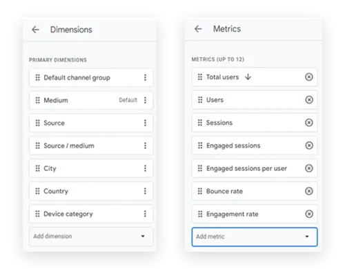 custom-GA4-report-in-5-minutes